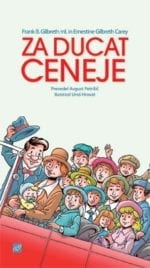 ZA DUCAT – CENEJE
